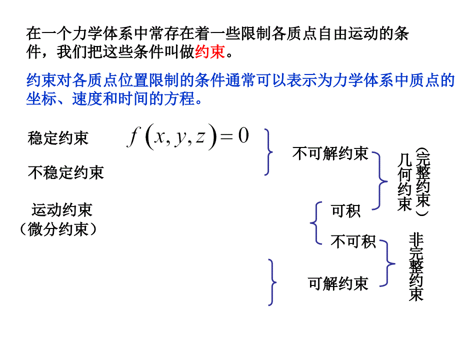 理论力学 拉格朗日方程课件_第1页