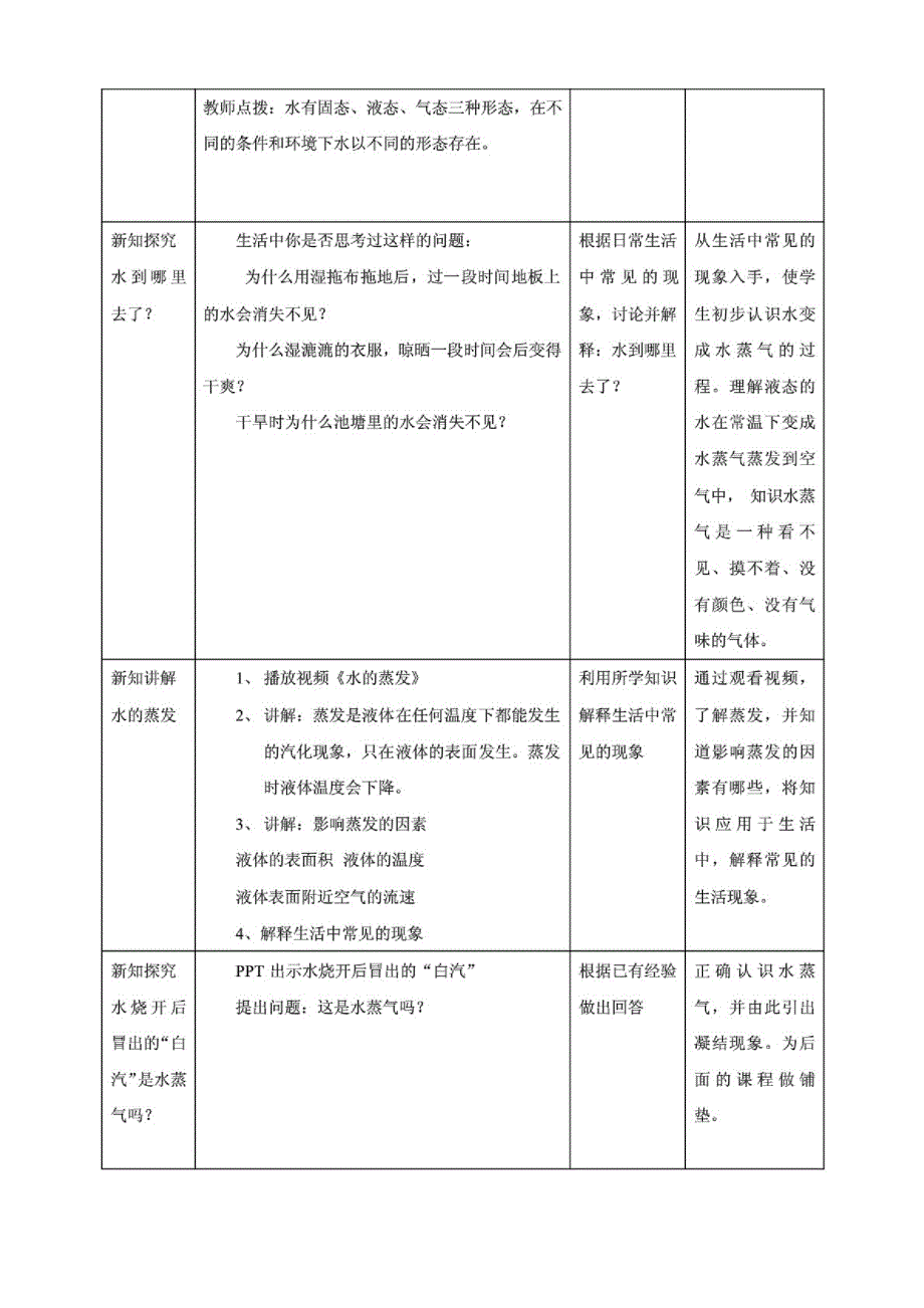 新(教科版)小学科学三年级上册同步表格式教案(全册)_第2页