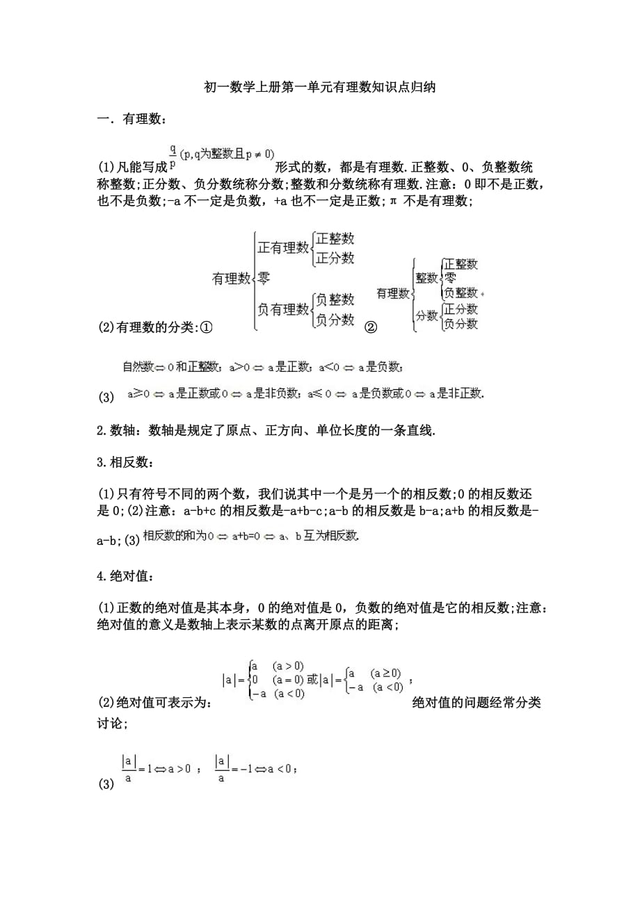 初一数学上册第一单元有理数知识点归纳[精推]_第1页