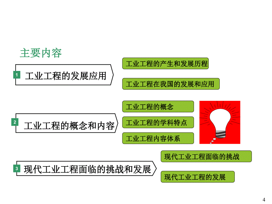 工业工程-第1章-工业工程概述-图文_第4页