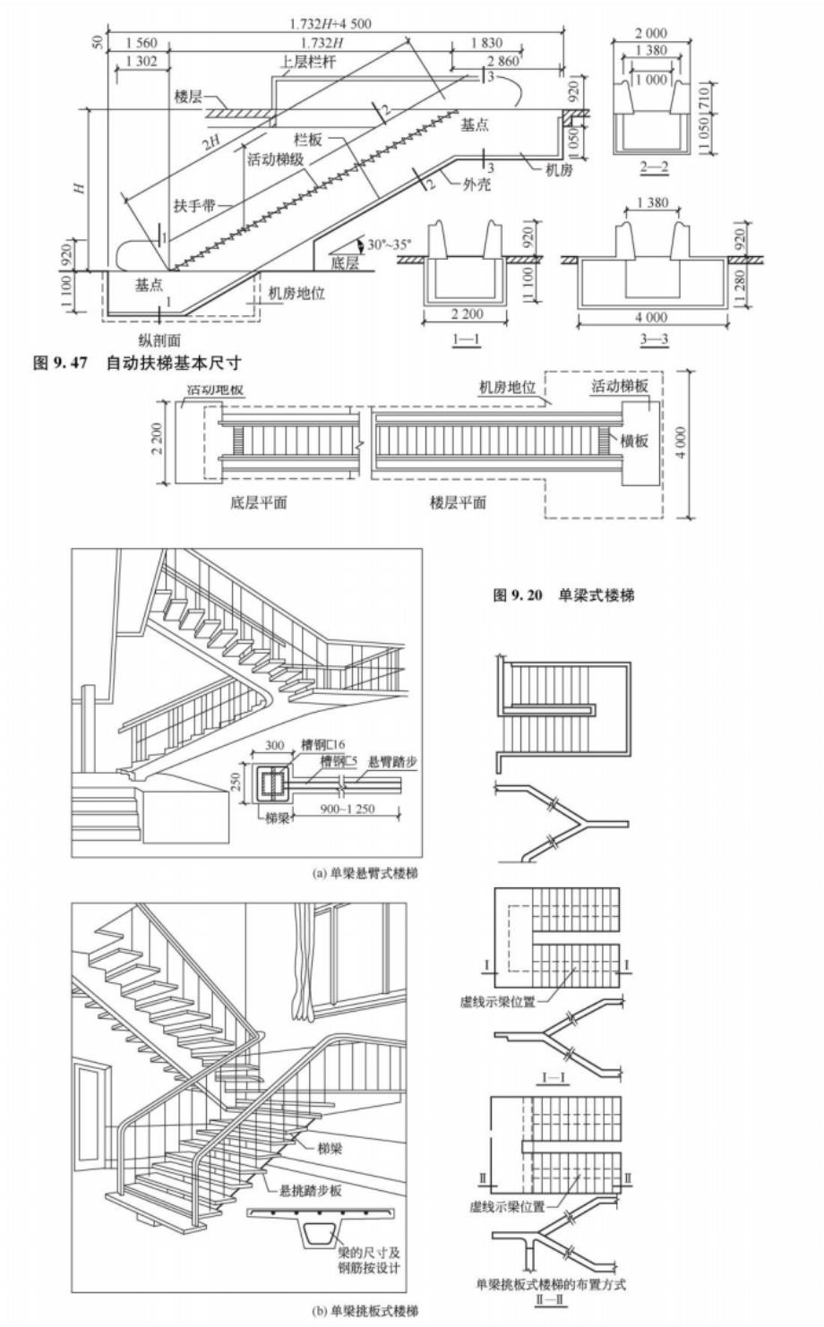 一级注册建筑师考试建筑构造考试重点绘图题汇总(下)精品_第1页