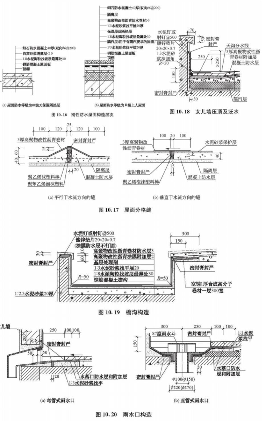 一级注册建筑师考试建筑构造考试重点绘图题汇总(下)精品_第5页