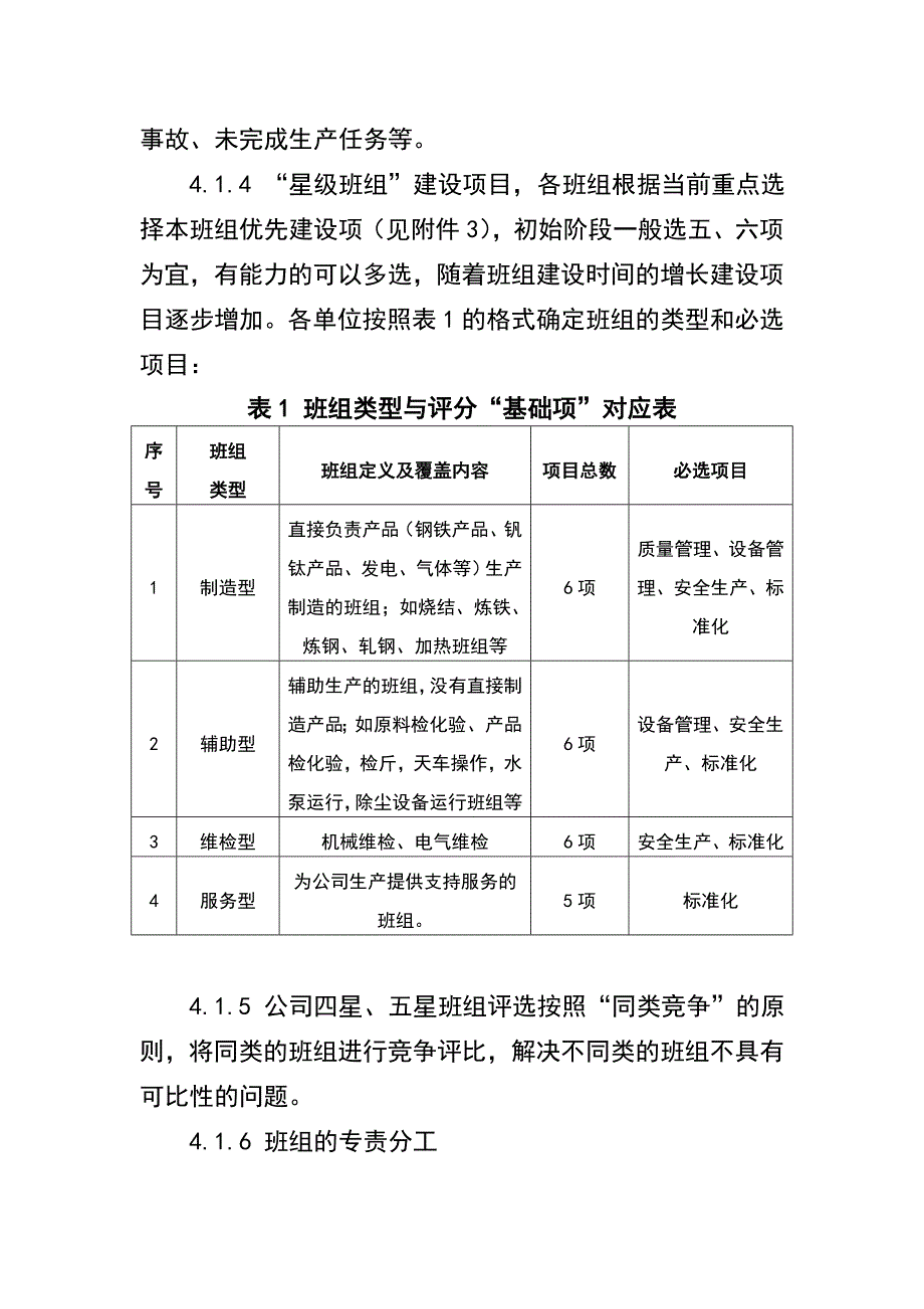 （精选）公司班组建设管理办法_第3页