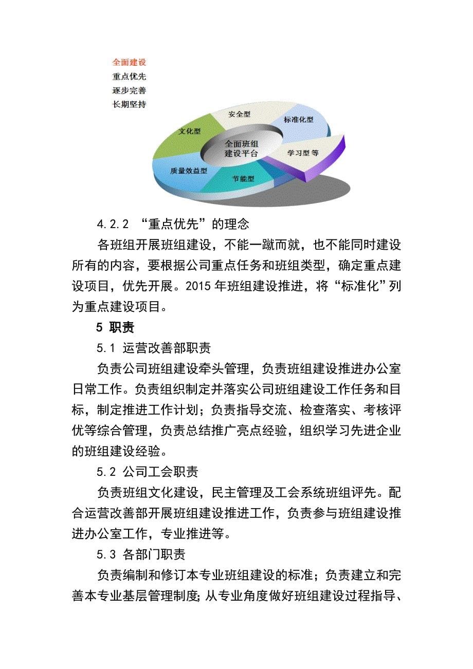 （精选）公司班组建设管理办法_第5页