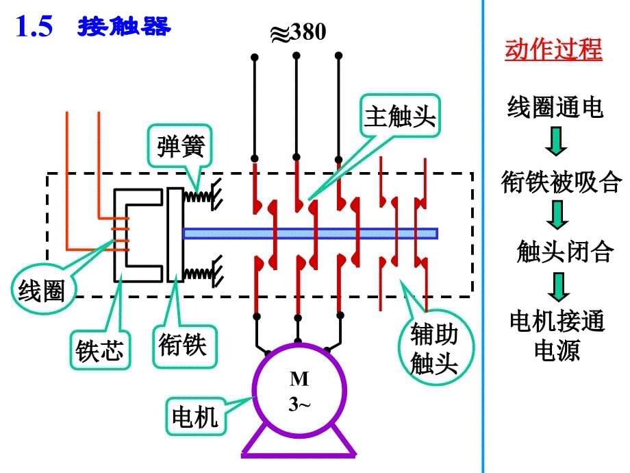 电气控制回路基础讲解课件_第5页