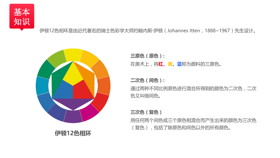 版式设计的配色设计描述课件_第4页