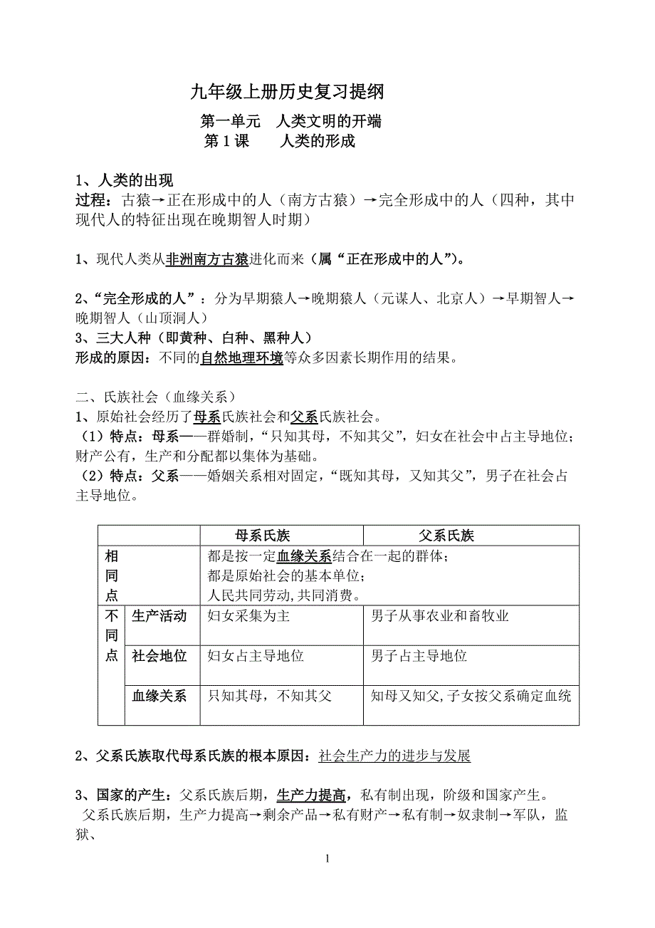 新精编人教版九年级上册历史知识点归纳总结(全册)[整理]_第1页