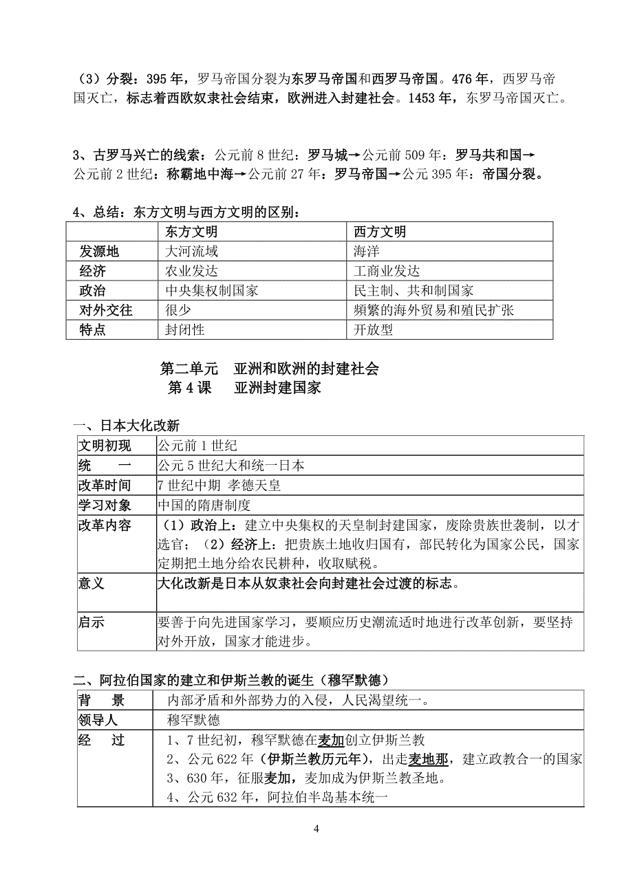 新精编人教版九年级上册历史知识点归纳总结(全册)[整理]_第4页