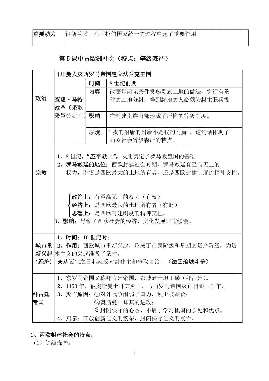 新精编人教版九年级上册历史知识点归纳总结(全册)[整理]_第5页