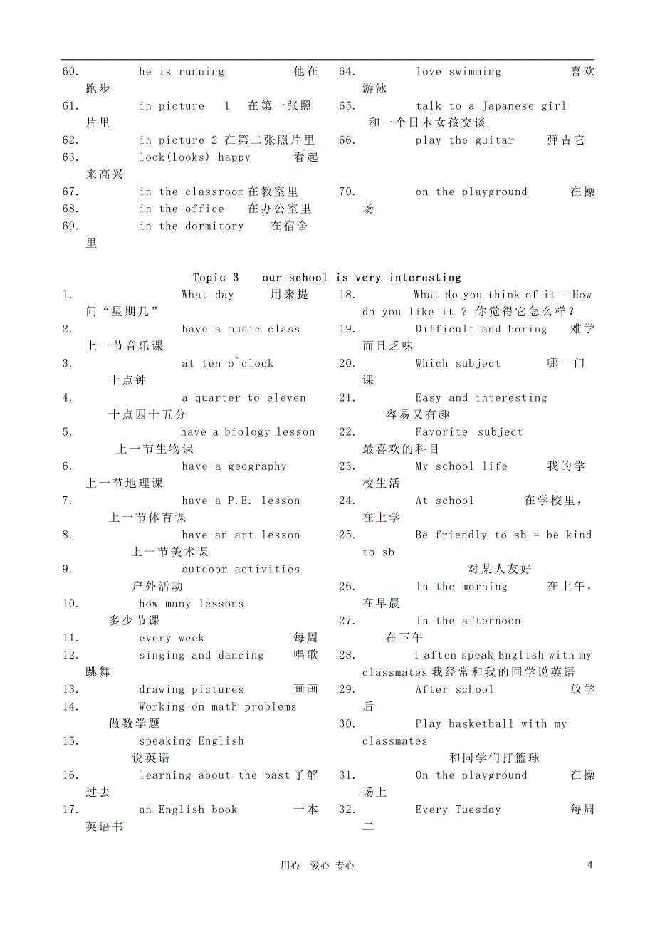 七年级英语下册 英语复习重点教学素材 仁爱版_第4页