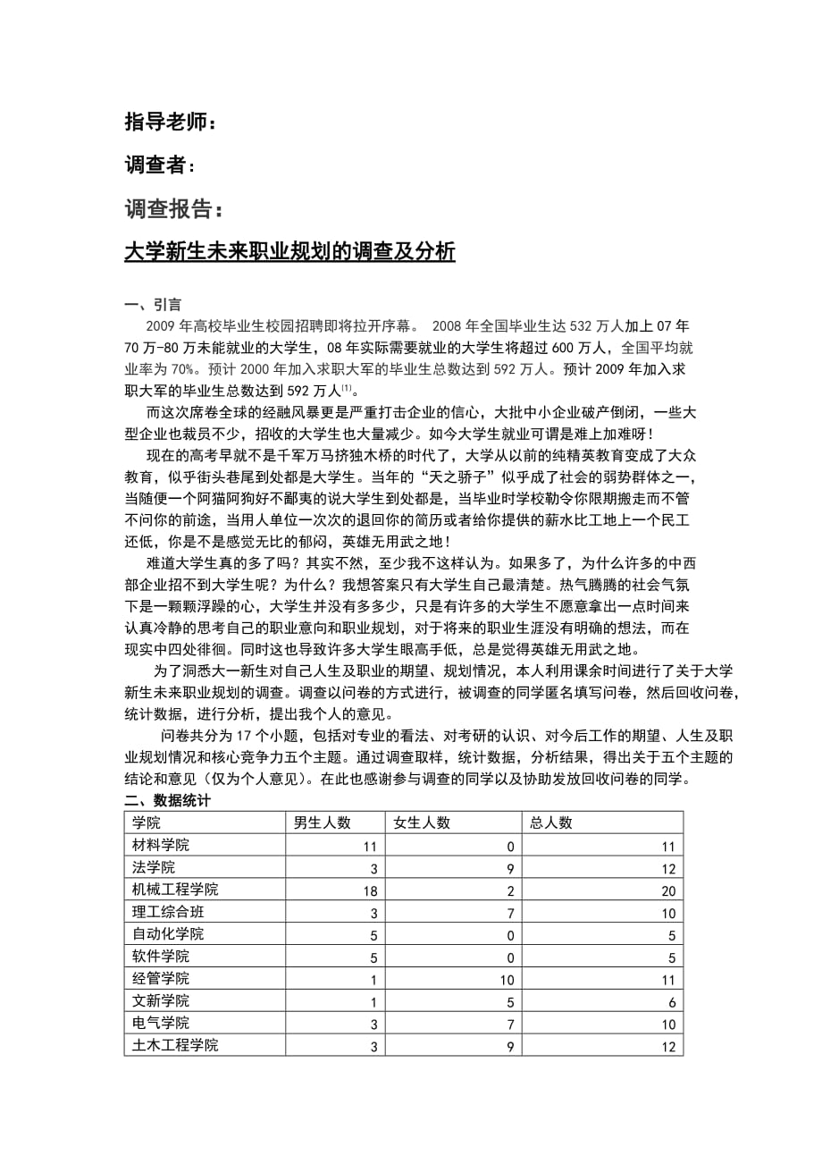 （精选）关于大学生未来职业规划的调查报告_第1页