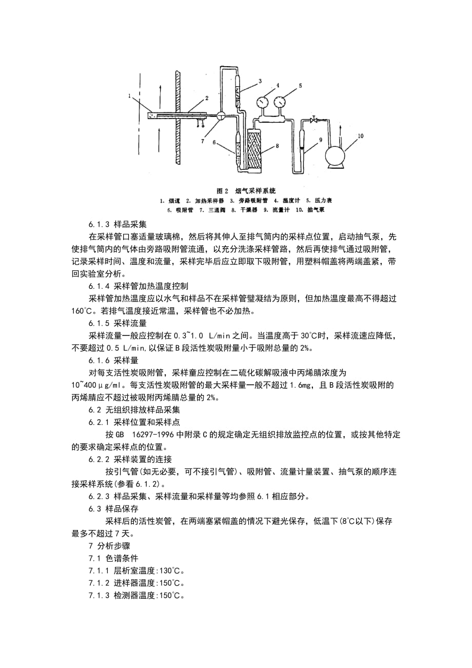 （精选）固定污染源排气中丙烯腈的测定-气相色谱法_第3页