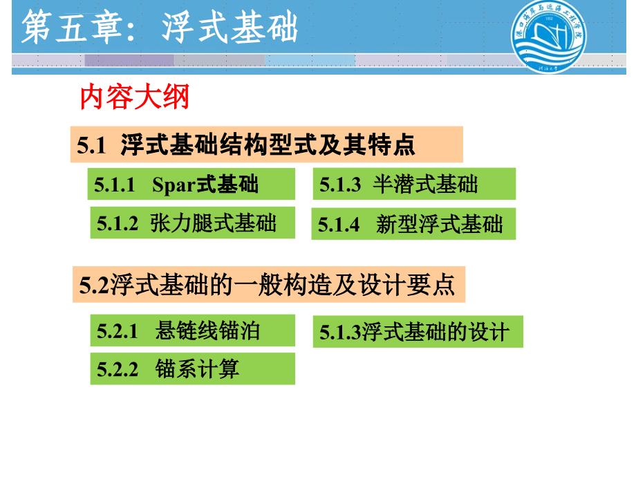 海上风电机组基础结构-第五章课件_第4页