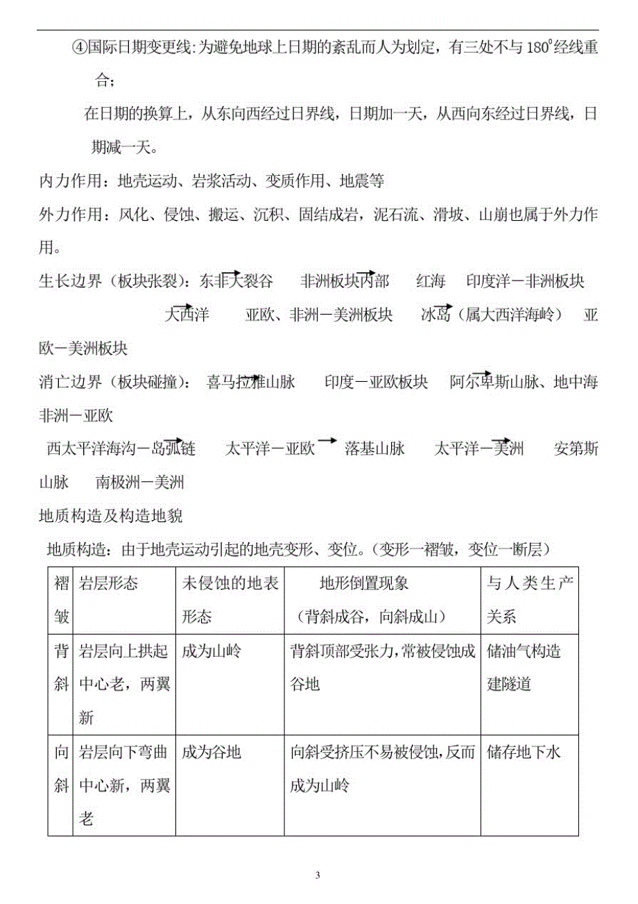 2021年高考地理总复习必考基础知识点全套汇编提纲(精华版)_第3页