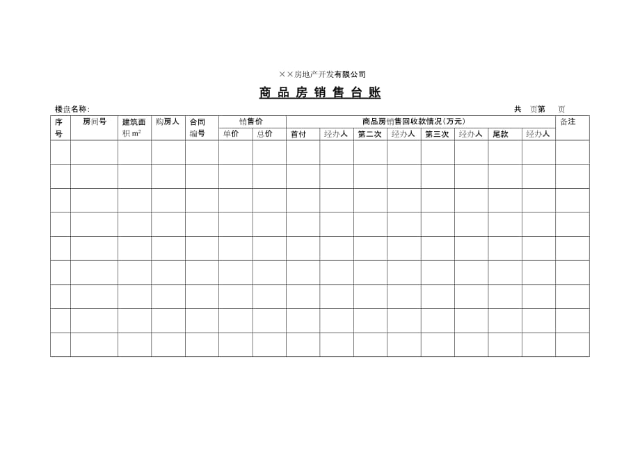 房地产开发建设管理-商品房销售台账_第1页