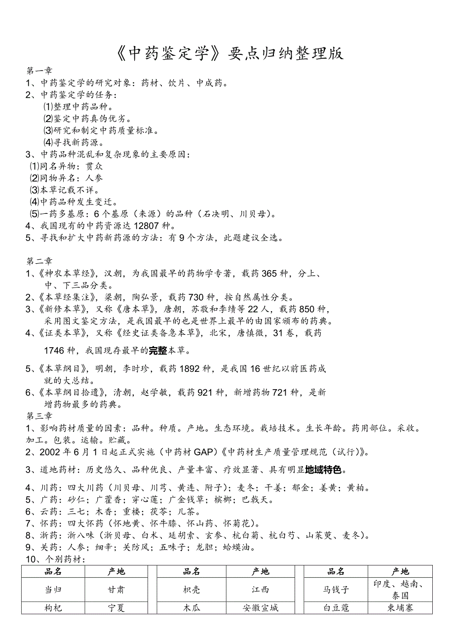 《中药鉴定学》要点归纳整理版[汇编]_第1页
