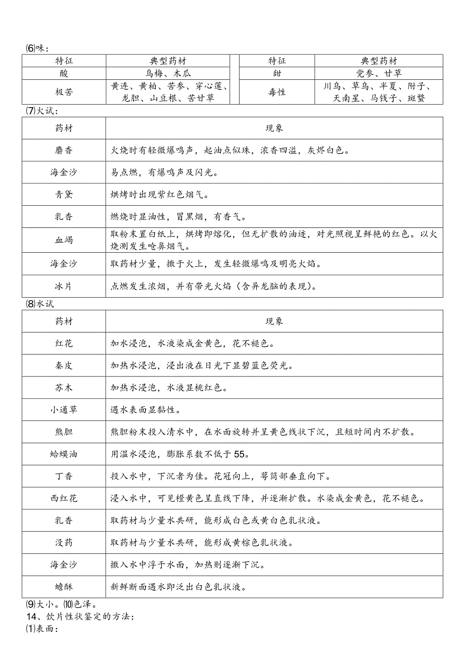 《中药鉴定学》要点归纳整理版[汇编]_第4页