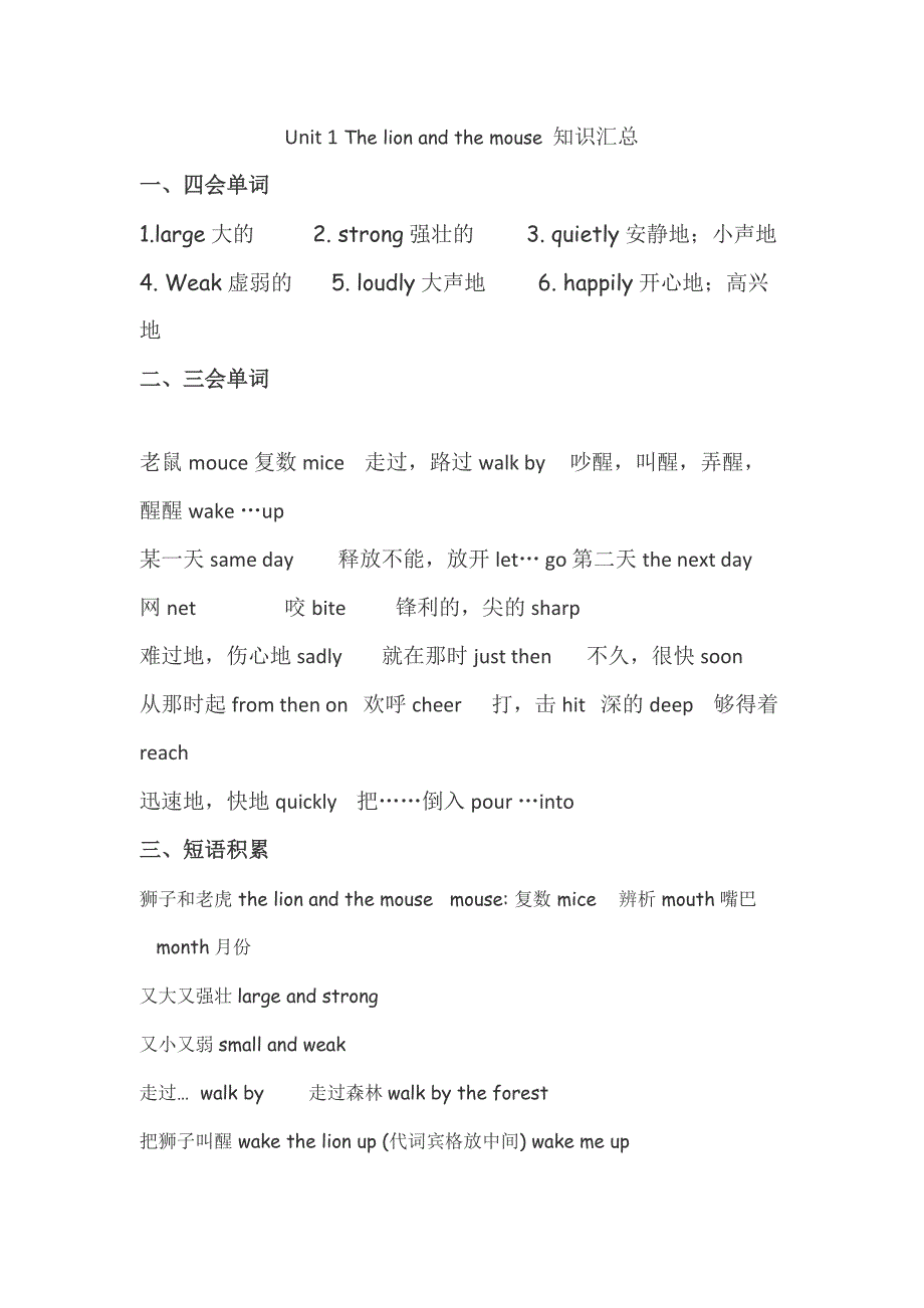 译林版六年级英语下册各单元知识点归纳[整理]_第1页