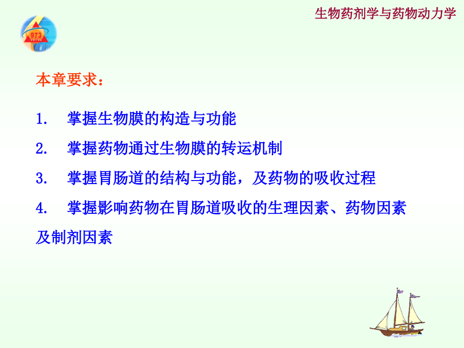 第二章第一节第二节药物的膜转运与胃肠道吸收课件_第3页