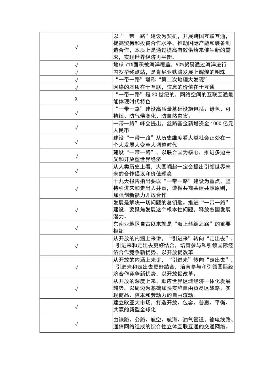 （精选）公需科目一带一路再造中国-再造世界题库及答案_第5页