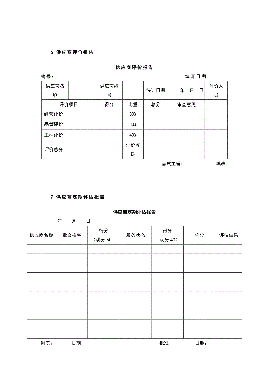 （精选）供应商管理表格(可用)_第3页