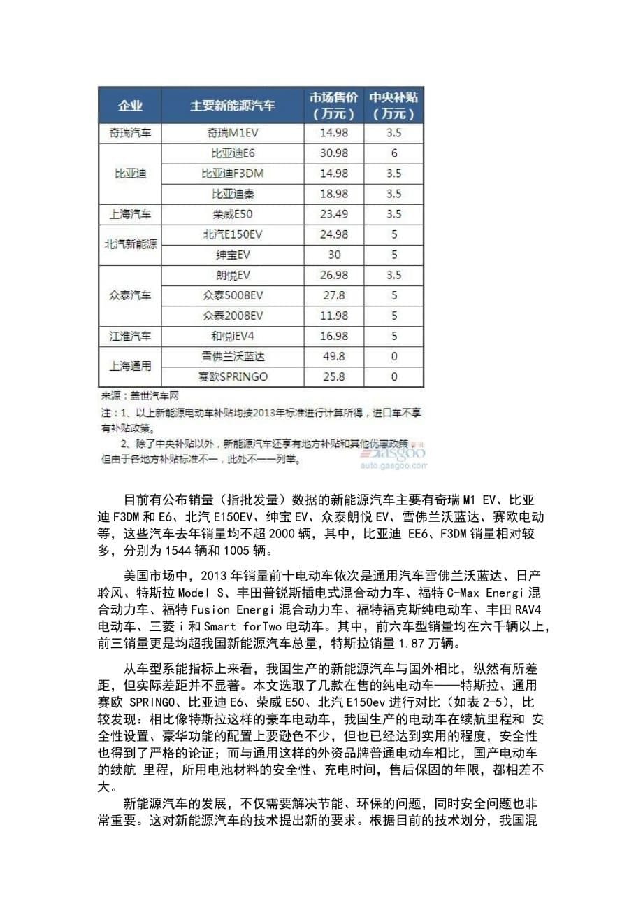 （精选）国内外新能源汽车行业现状_第5页