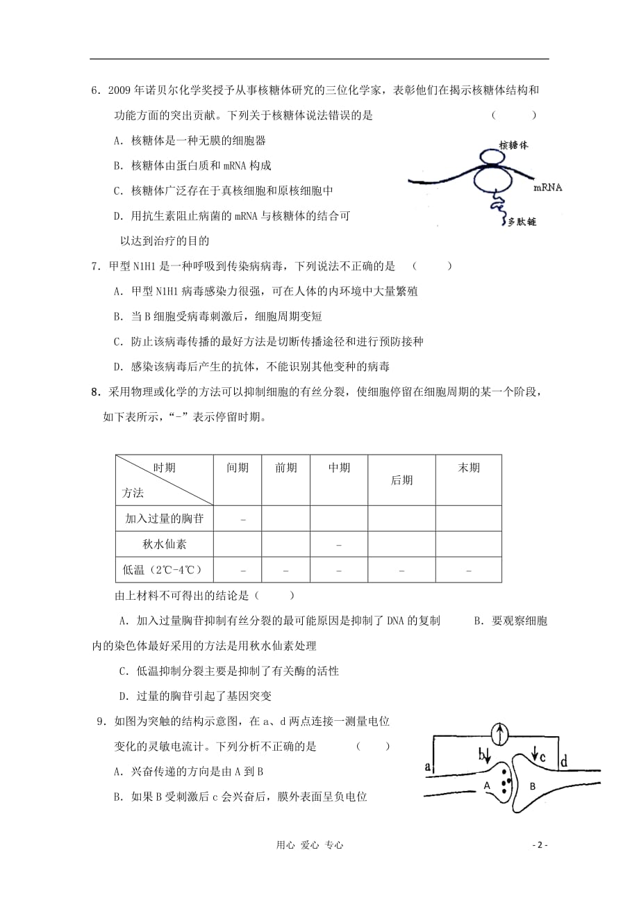 2012届高三生物 考前15天专项训练试题14_第2页