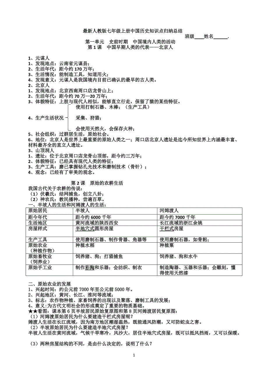 新人教版(部编版)七年级上册中国历史知识点总结归纳(全册)[汇编]_第1页