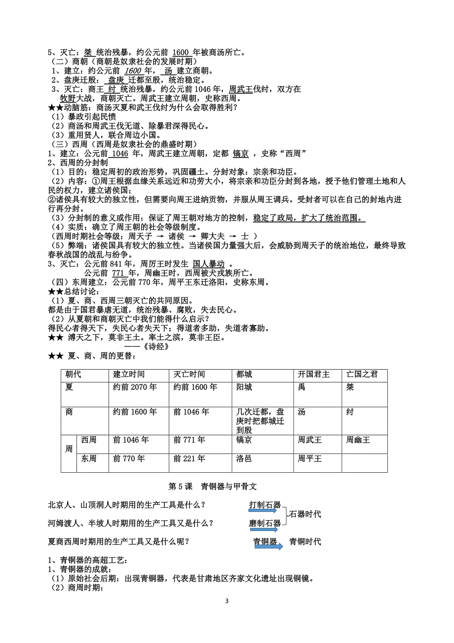 新人教版(部编版)七年级上册中国历史知识点总结归纳(全册)[汇编]_第3页