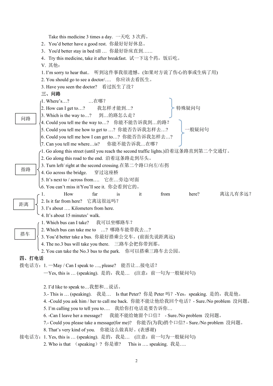 中考补全对话总结归纳[参考]_第2页