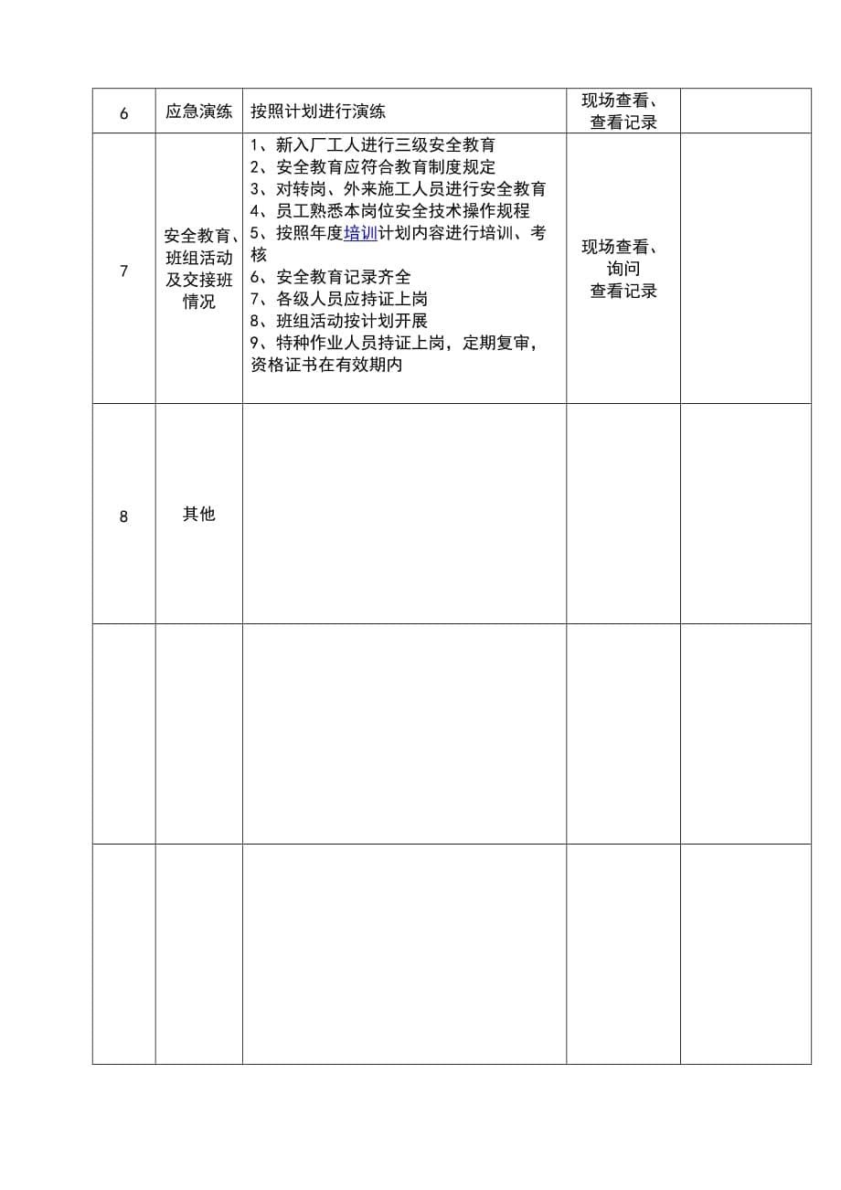 （精选）关键装置-重点部位、综合检查表_第5页