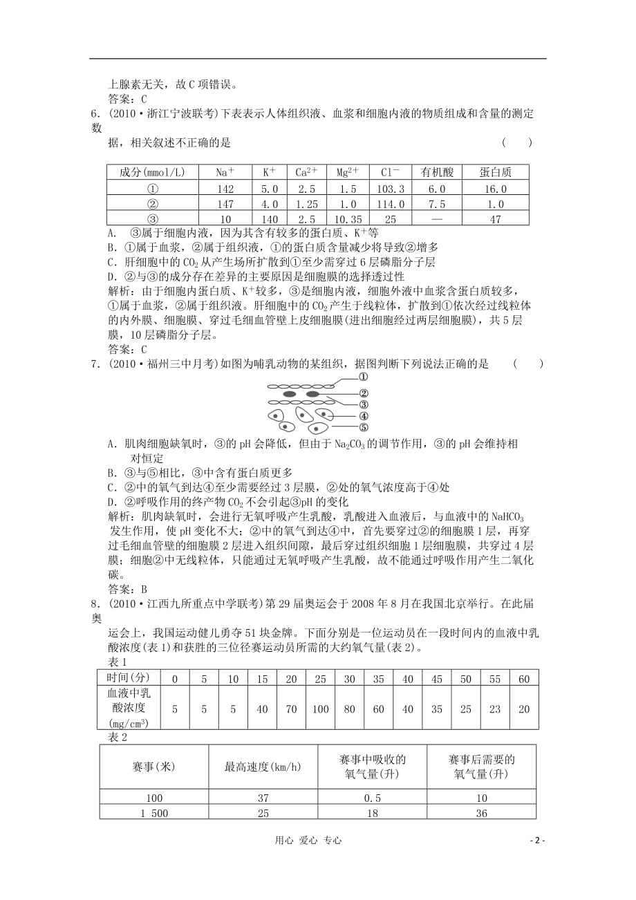 2012高三生物精选精练（12）_第2页