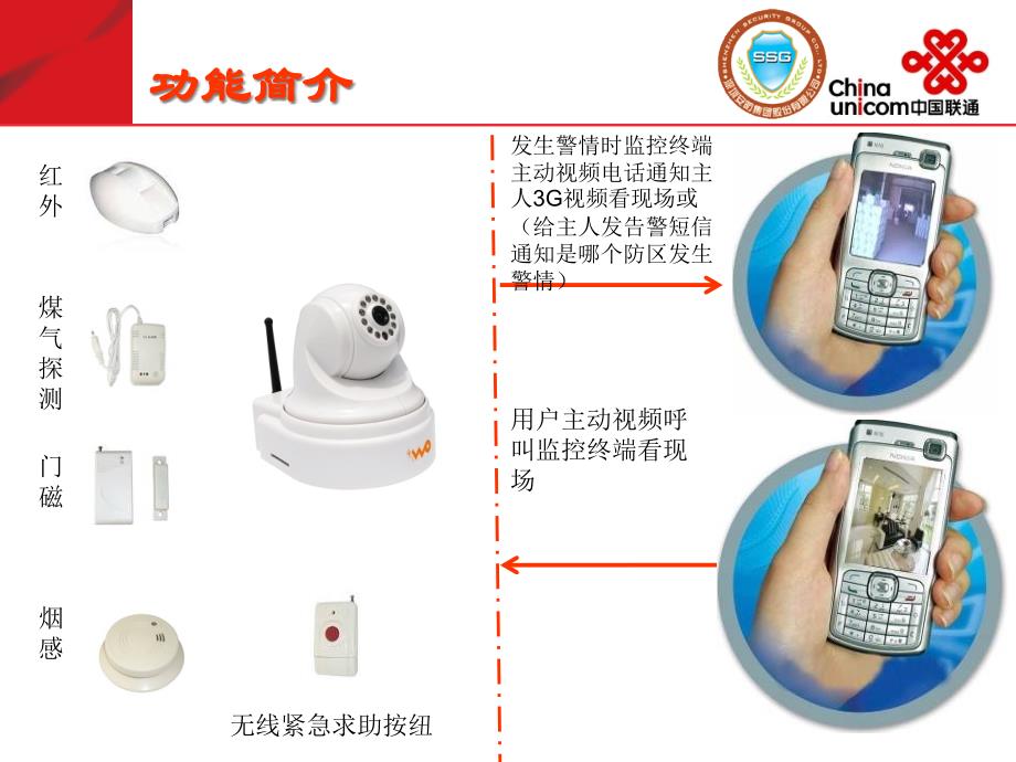 中国联通SP增值业务3G无线监控摄像机3G网络监控报警器_第4页