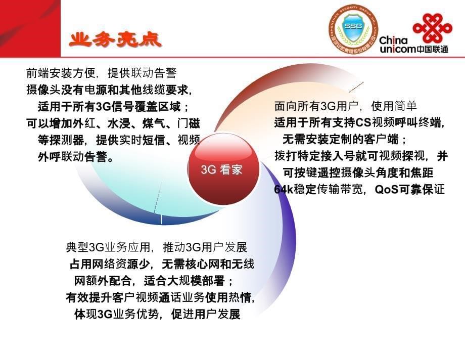 中国联通SP增值业务3G无线监控摄像机3G网络监控报警器_第5页