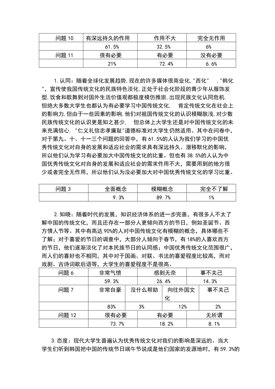 （精选）关于大学生对中国优秀传统文化认同感的调查报告_第2页