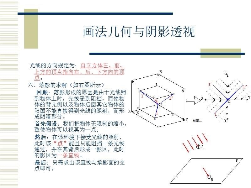 画法几何与阴影透视下册天津大学许松照编着课件_第5页