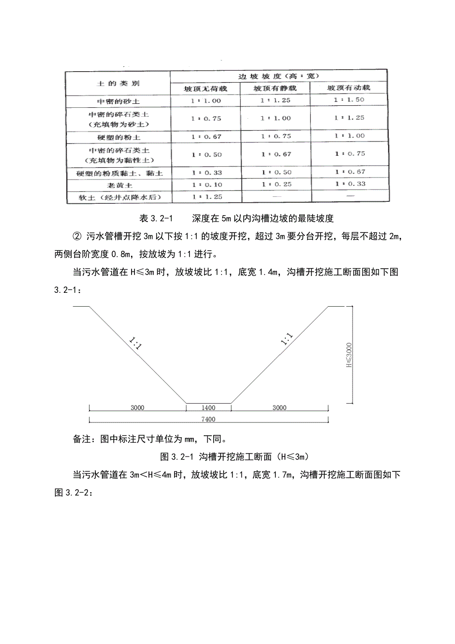 （精选）沟槽开挖安全专项施工方案_第4页