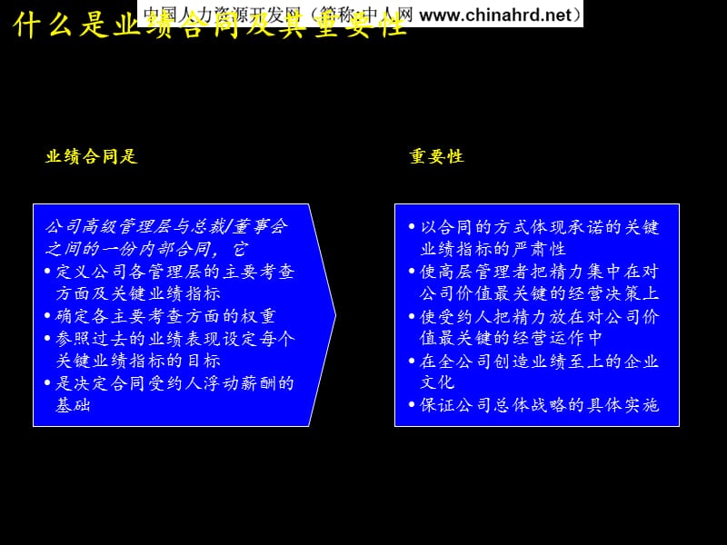 麦肯锡百科通过业绩合同提高管理效益_第3页