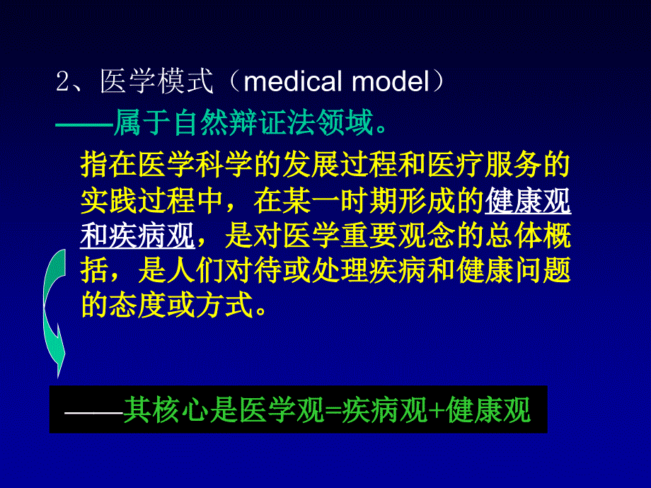 医 学 模 式 及 其 演 变 过 程（精品课件）_第4页