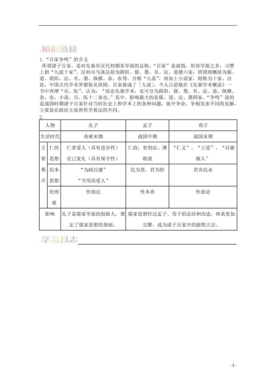 河北省高二历史《百家争鸣》效能作业_第2页