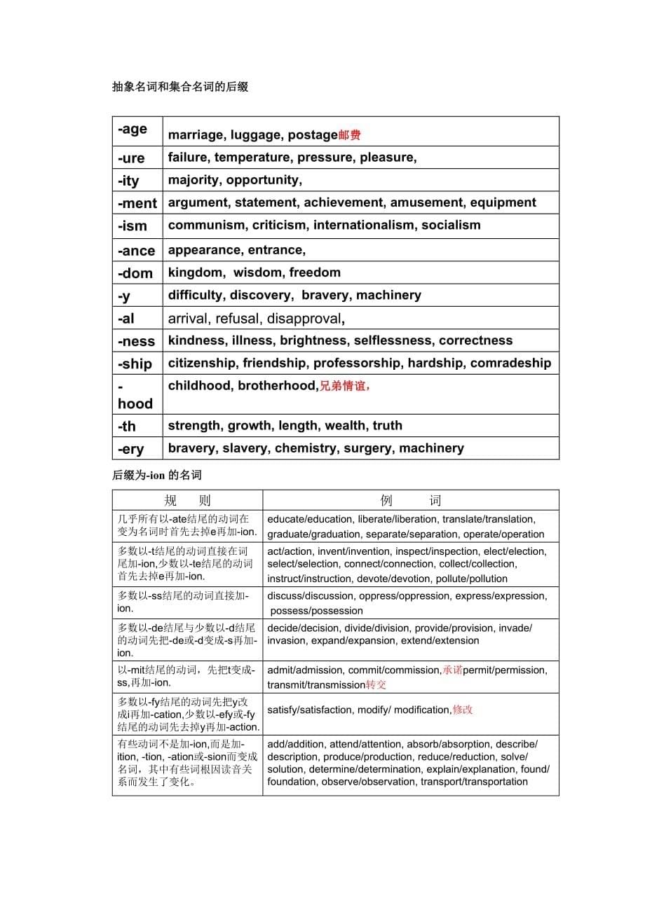 英语派生词归纳[参考]_第5页