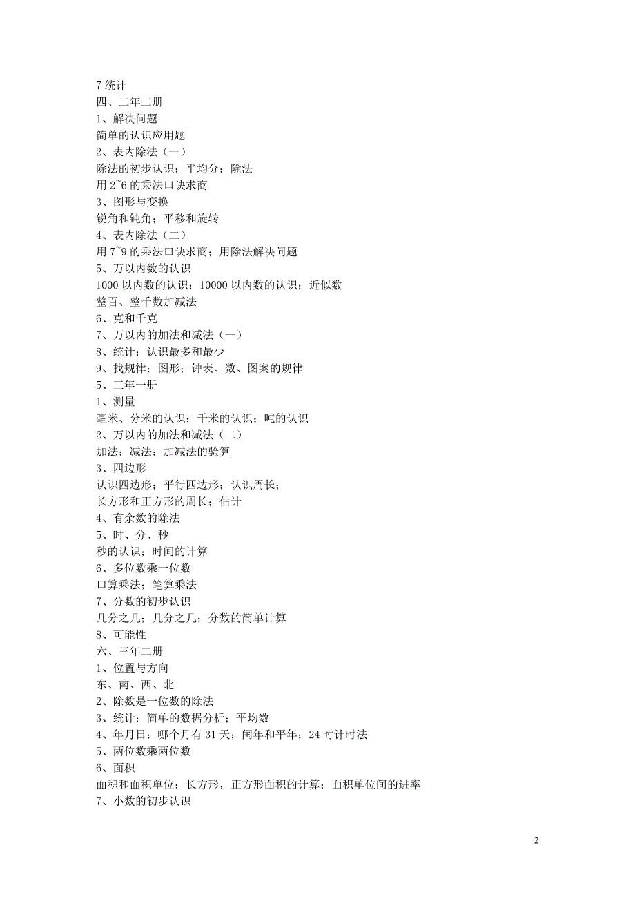 人教版小学数学知识点归纳[参考]_第2页