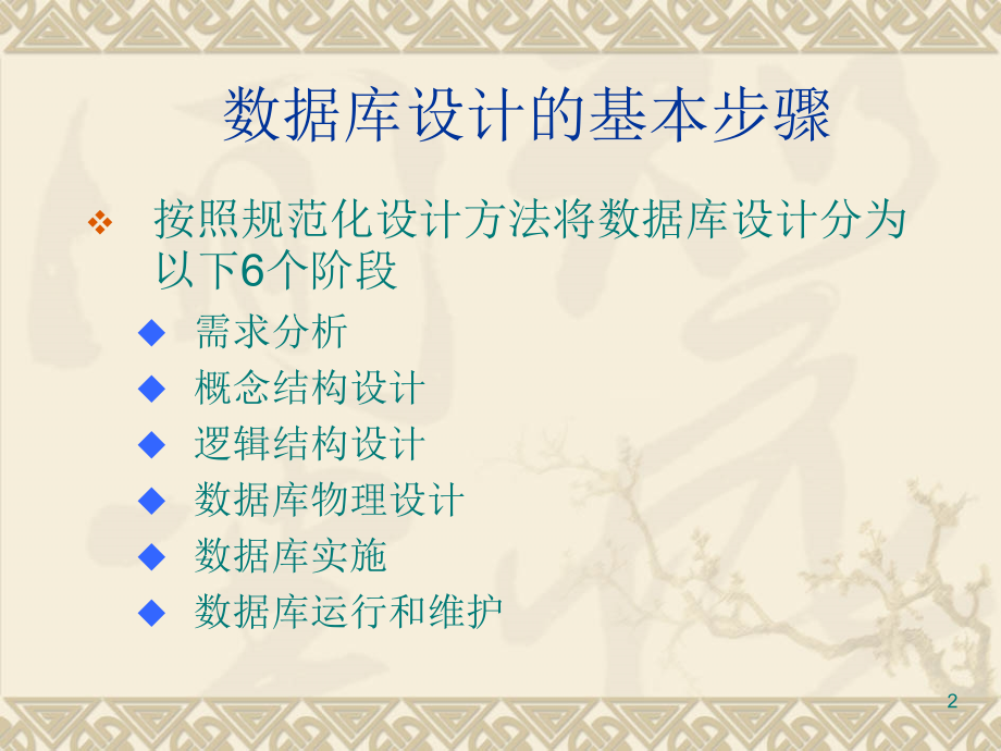 项目1 基于VB技术的电脑销售管理系统的设计研究_第2页