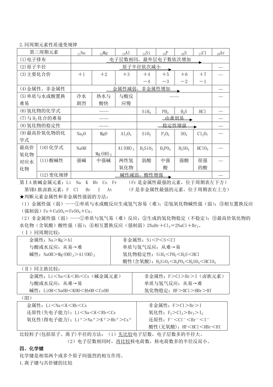 高中化学必修二知识点归纳总结[精推]_第2页