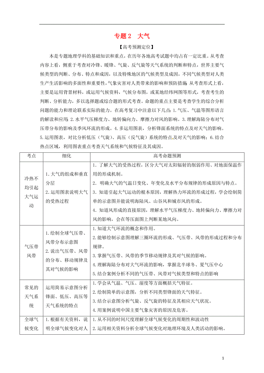 【3年高考2年模拟1年备战】2012高考地理 精品系列 专题2 大气（教师版）_第1页