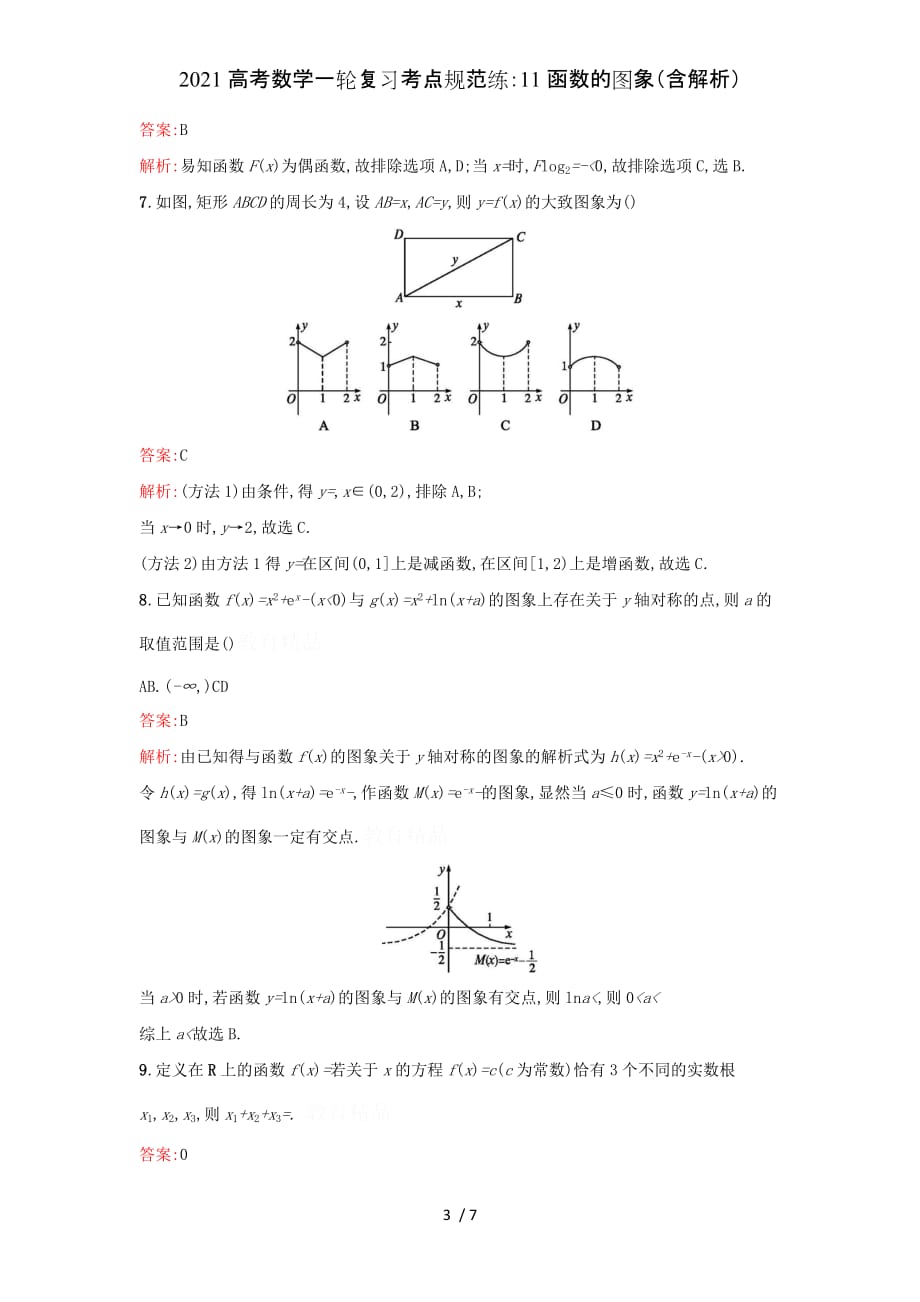 2021高考数学一轮复习考点规范练：11函数的图象（含解析）_第3页