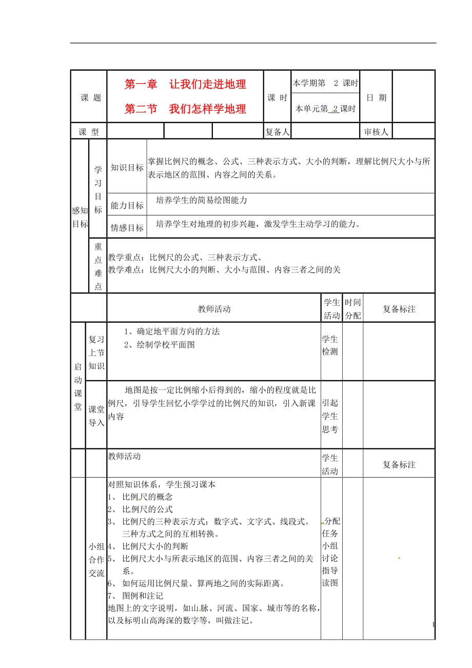 山东省滨州市邹平实验中学七年级地理上册《我们怎样学地理》导学案2（无答案） 湘教版_第1页