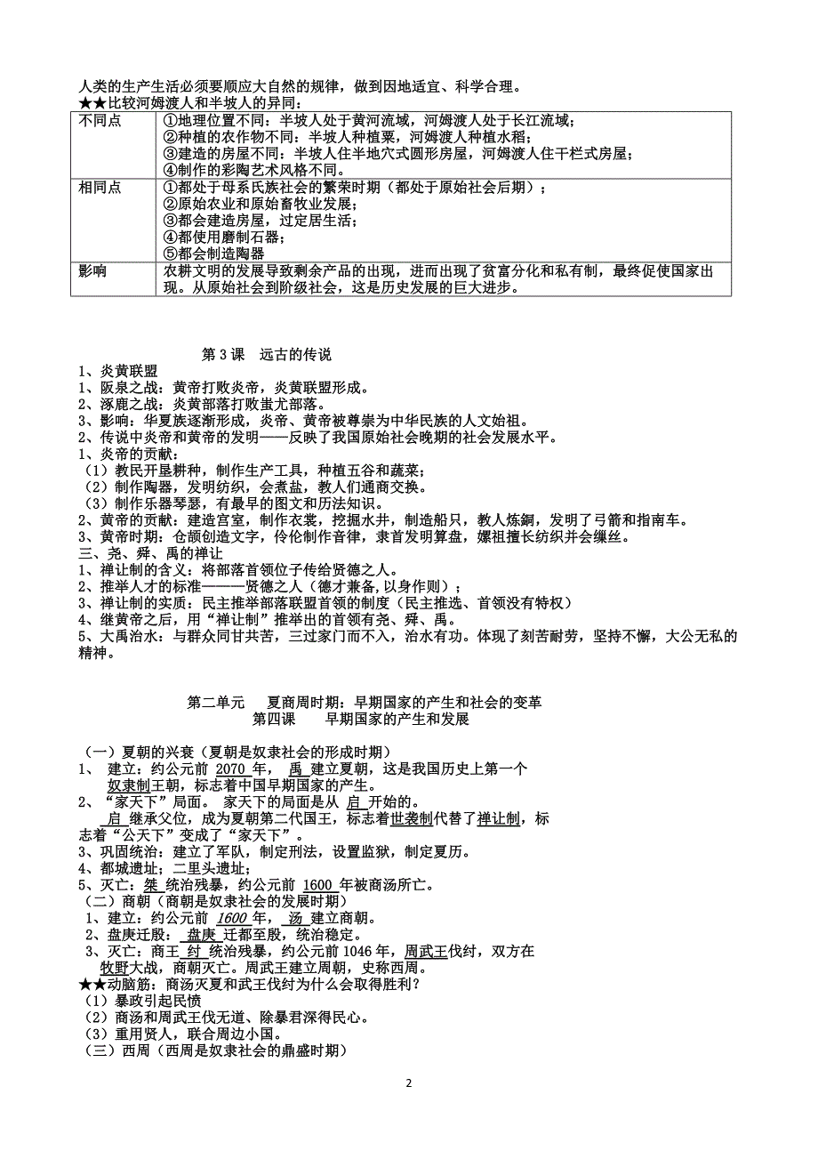 新人教版七年级上册中国历史知识点总结归纳(全册)[整理]_第2页