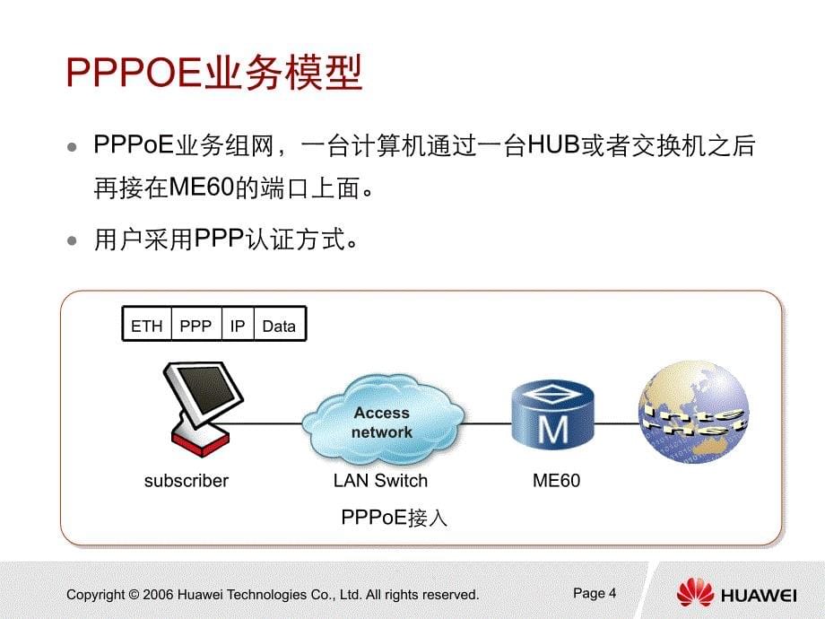 DB020007ME60PPP业务的配置(V1R2)ISSUE10_第5页