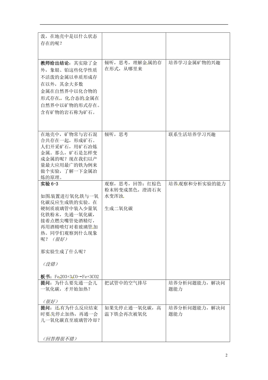 九年级化学下册 6.2 金属矿物与冶炼教案2 粤教版[1]_第2页